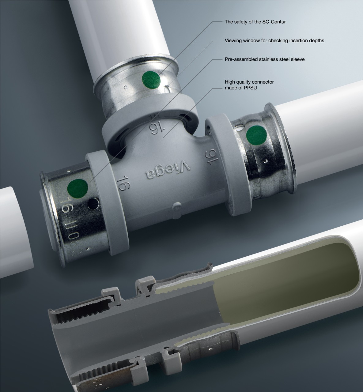 Viega Pexfit Pro Viega